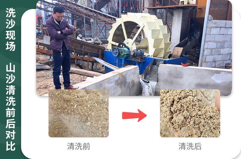 山沙清洗后價值更高，利潤大