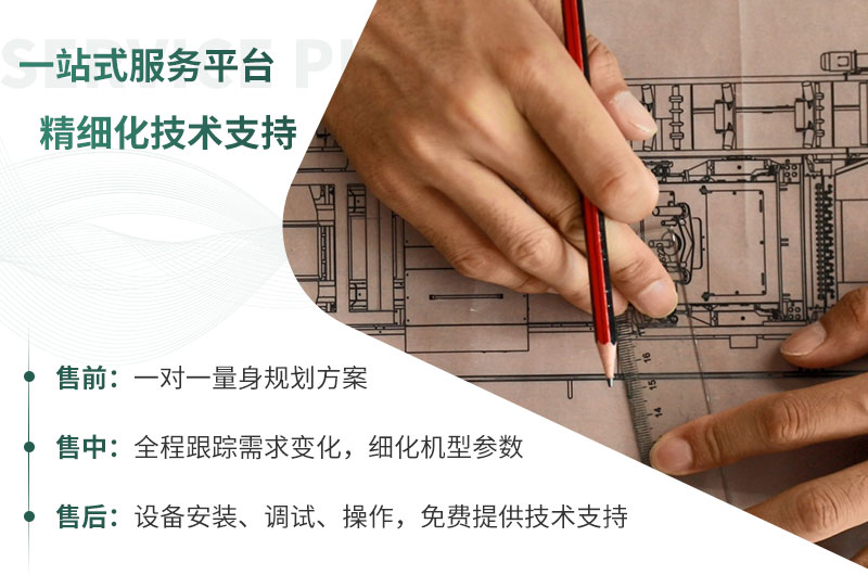 每周答疑：日產(chǎn)一萬(wàn)噸大型碎石機(jī)型號(hào)有哪些？