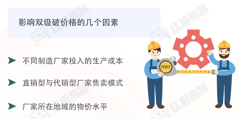 雙級無篩底破碎機能制沙嗎？有哪些廠家可供選擇