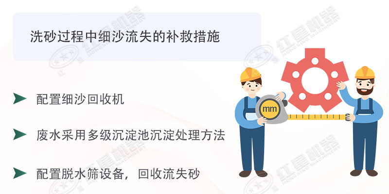 想要洗沙生產(chǎn)細(xì)沙流失少，擁有這臺細(xì)沙回收機(jī)即可輕易做到