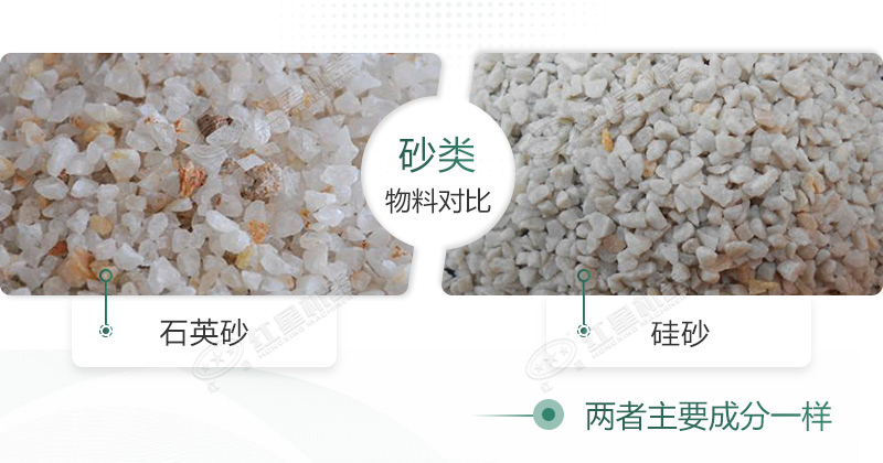 石英砂和硅砂是一回事嗎？石英砂可以做水泥地面嗎？
