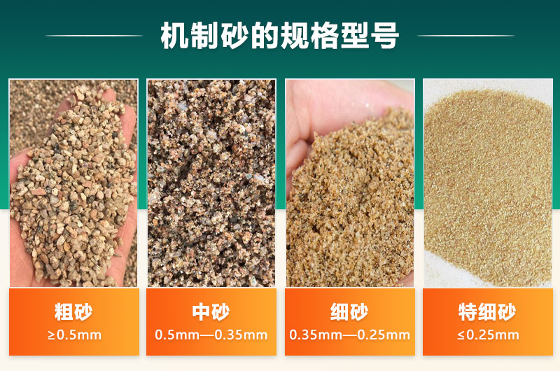 機(jī)制砂的規(guī)格型號(hào)有哪些?制沙設(shè)備生產(chǎn)線如何配置？
