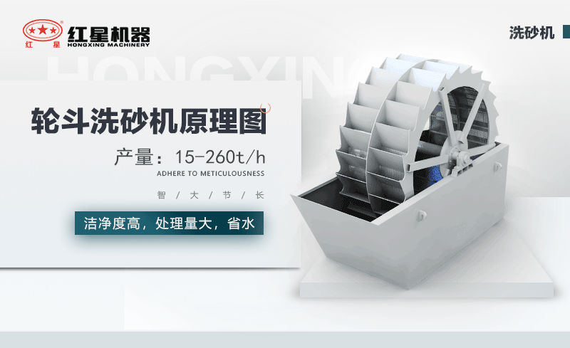 輪斗洗砂機(jī)用水可以循環(huán)嗎？細(xì)砂流失怎么辦？