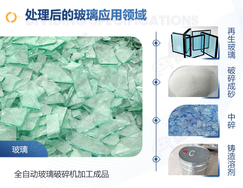 玻璃可以粉碎嗎？需要用什么設(shè)備？