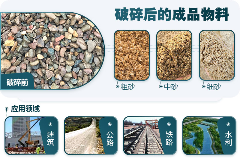 鵝卵石破碎分為幾個(gè)階段？需要哪些破碎機(jī)？