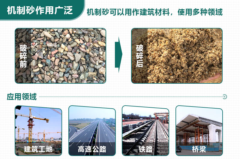 如何應(yīng)對“砂荒”？機制砂將成為今后主要發(fā)展方向