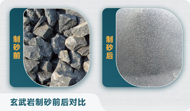 時(shí)產(chǎn)300噸玄武巖砂石料生產(chǎn)線配置需要多少錢(qián)？