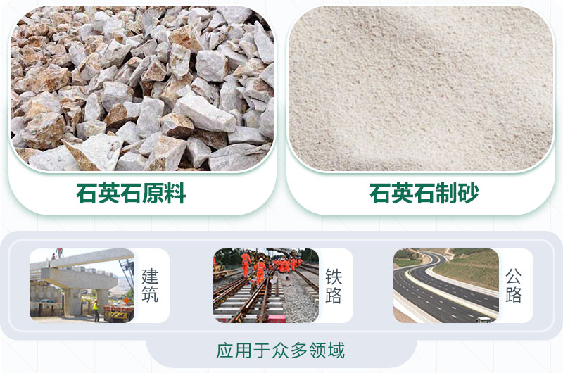 石英石制砂好用，應(yīng)用廣