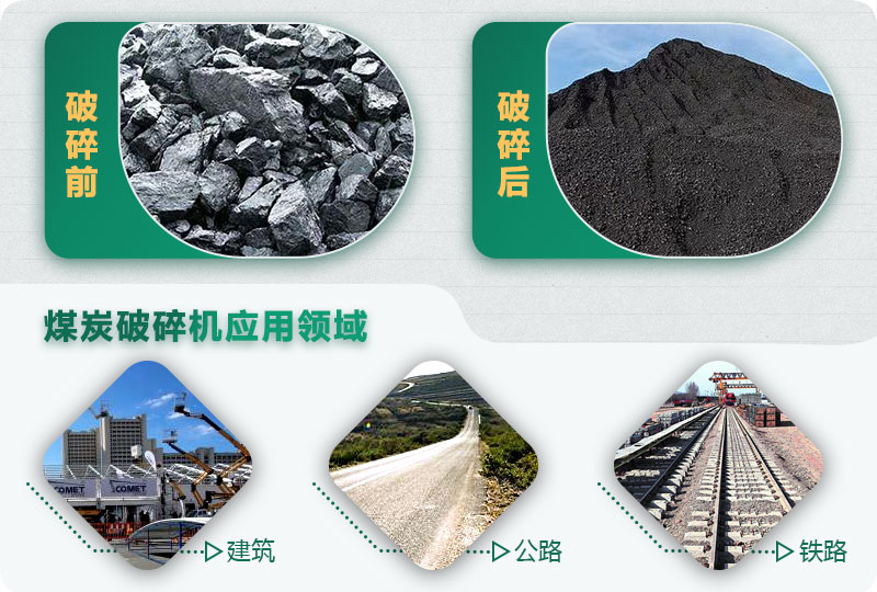 煤炭破碎機型號大全，多種規(guī)?？蛇x（含圖片及價格）