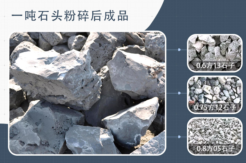 毛石破碎機型號及價格，一方毛石打出多少方碎石