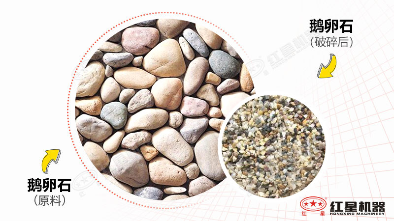打鵝卵石用什么破碎機(jī)？全套設(shè)備多少錢一套