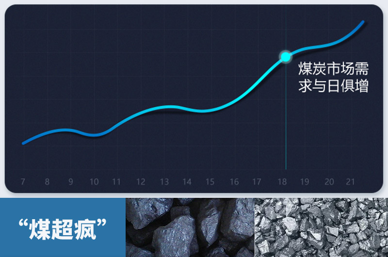 粉碎大塊煤設(shè)備有哪幾種？類型及價格