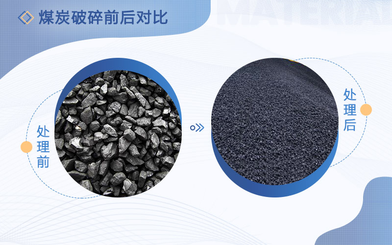 破碎煤的破碎機(jī)多少錢一臺(tái)，用哪種比較好