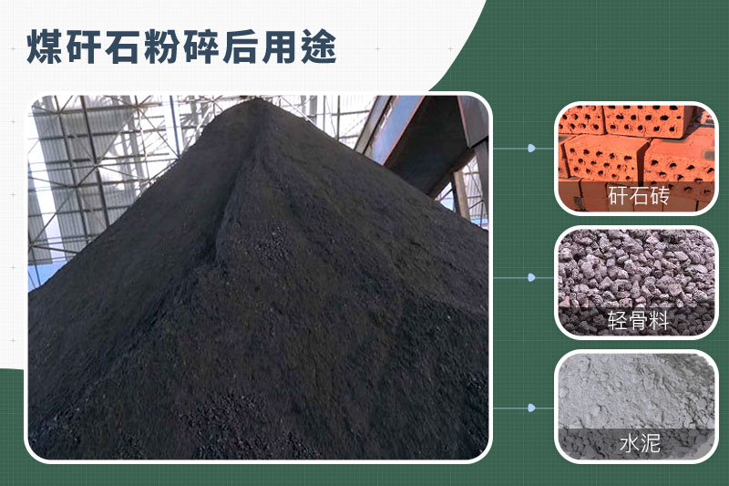 煤矸石粉碎機(jī)那種的好？功率多大？多少錢一臺？