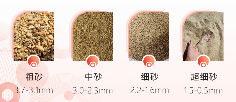 制砂機制出砂子有多細？一小時出多少噸沙子